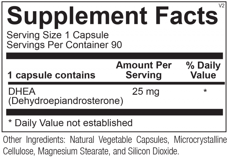 DHEA 25mg Functional Medicine 411